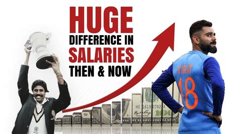 Indian Cricketers salary then and now 💰 | 1983 - 2020 | Unbelievable difference - YouTube