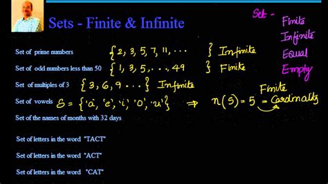 Sets - Finite and Infinite sets - YouTube