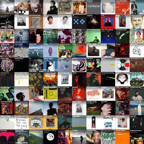 All time 10x10 pls leave some suggestions : r/lastfm