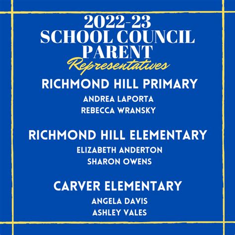 22-23 School Council | Richmond Hill Elementary School