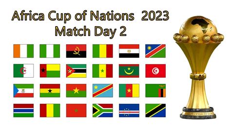 Africa Cup of Nations 2023 Simulations after MatchDay2 - YouTube