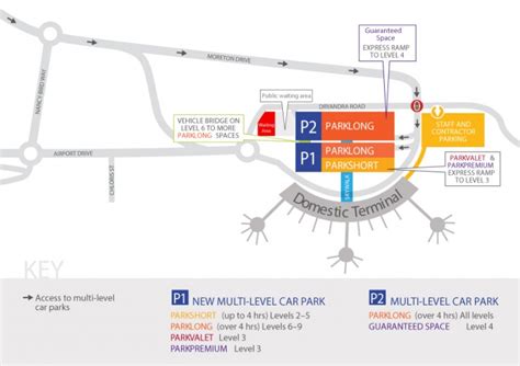 Brisbane International Parking | Airport Master