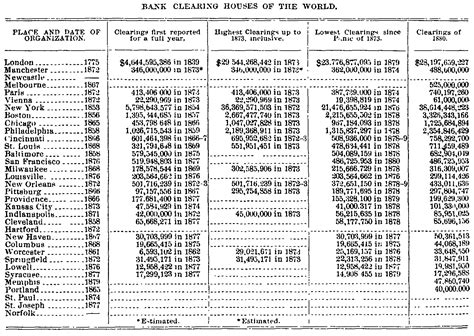 V.1, Entry 233, CLEARING, AND CLEARING HOUSES - Econlib