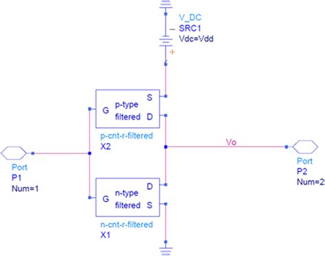 Circuit to simulate a NOT gate. | Download Scientific Diagram