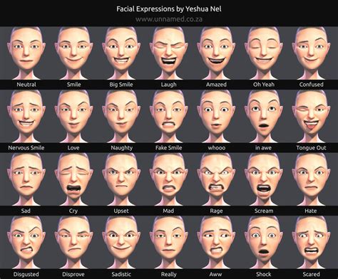 Facial Expressions by YeshuaNel on DeviantArt