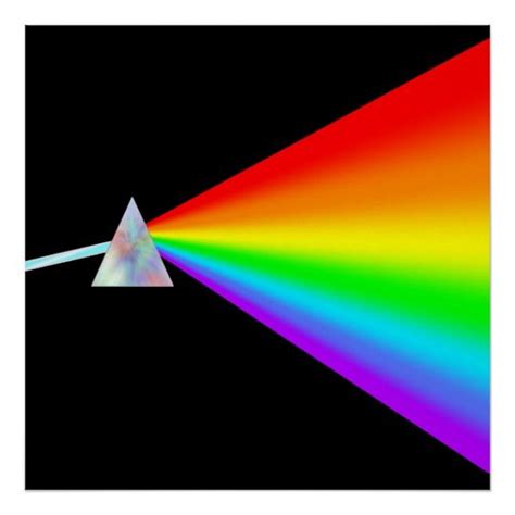 Rainbow Prism Poster | Zazzle.com in 2021 | Rainbow prism, Rainbow art, Rainbow painting