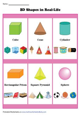 3D Shapes in Real-Life Worksheets 3d Shapes Worksheets, Shape ...