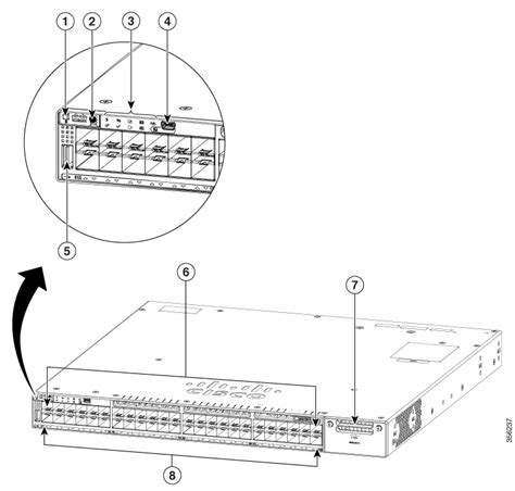 Cisco Catalyst 9300 Series Switches Hardware Installation, 47% OFF