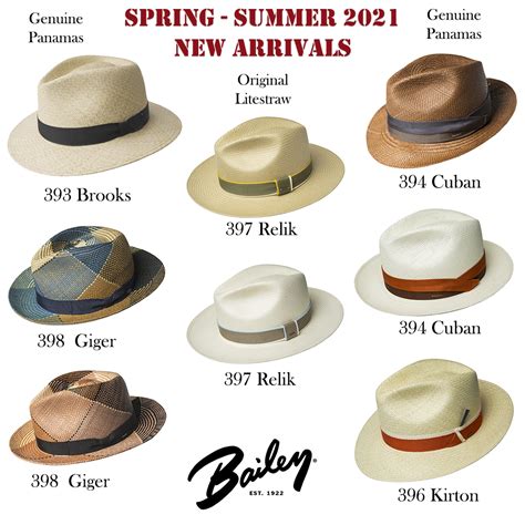 Bailey Hats by Miller