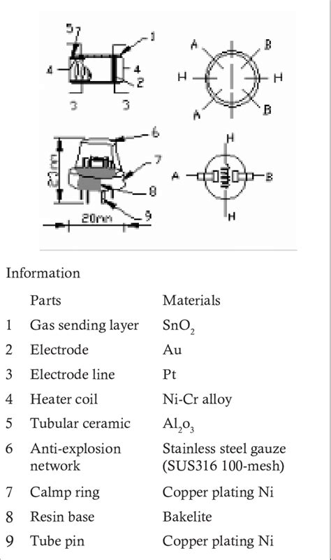 Trivial Traer Especial mq7 sensor datasheet caja registradora Marco Polo reunirse