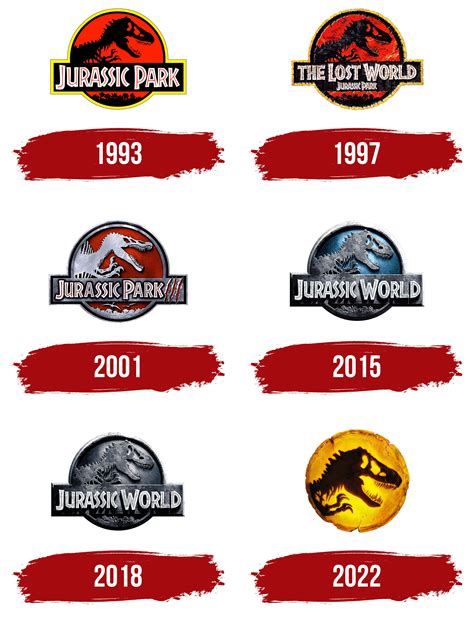 Original Jurassic Park Logo