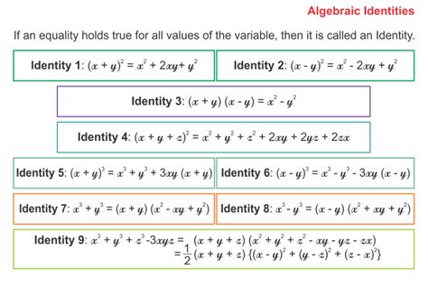 http://www.aplustopper.com/algebraic-identities-of-polynomials/ | Polynomials, Mathematics ...