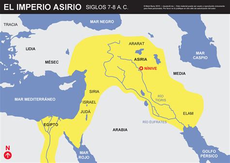 Bible mapping, Bible timeline, Empire