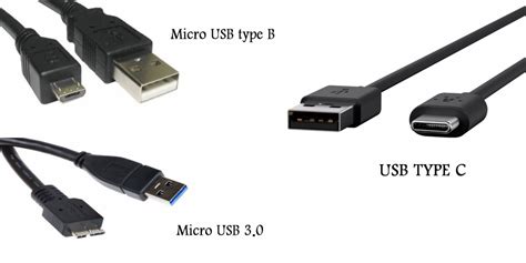 USB-A vs. USB-C: What’s the difference? – DLSServe