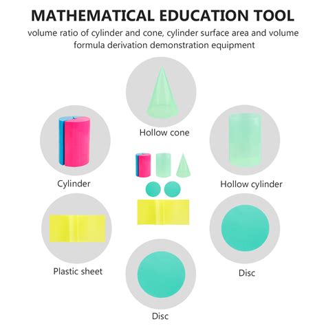 Cylinder Cone Volume Surface Area Calculation Formula Derivation ...