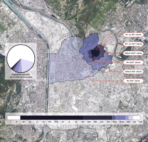 Histoire De La Ville De Grenoble - Aperçu Historique