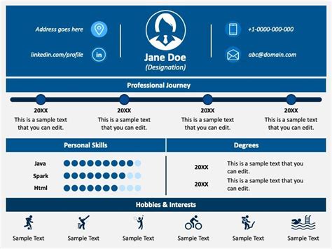 Talent Profile in 2022 | Power point template, Presentation design ...