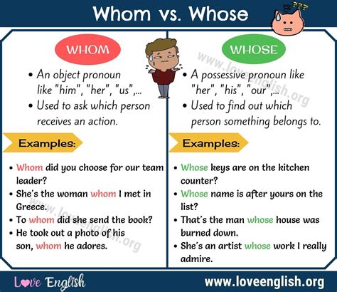 How To Use Whom And Whose | Amelia