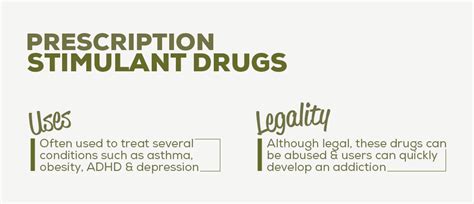 Stimulant Drugs Addiction in Washington