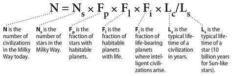 What impact has the Kepler space telescope's exoplanet discoveries had ...