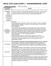 Environmental Scan Template 3 .doc - . MKTG 1010 CASE STUDY 1 - ENVIRONMENTAL SCAN What is your ...