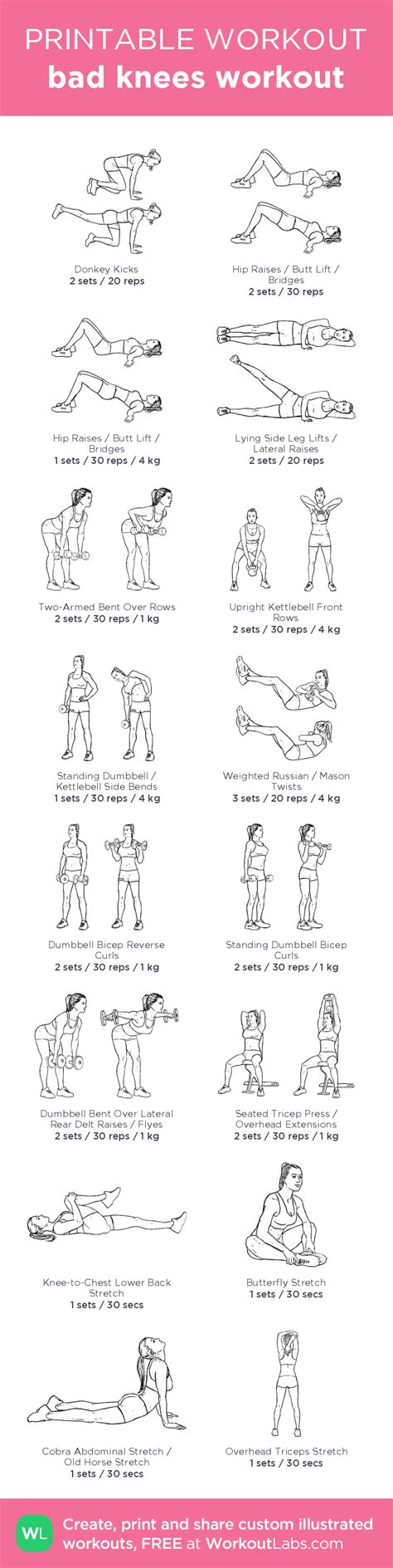 Core Exercises Knee Injury - Best Daily ABS Workout