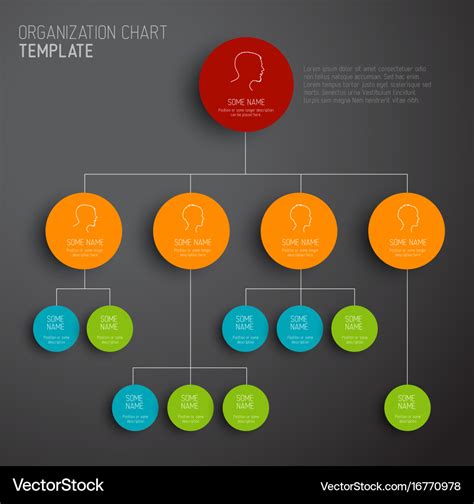 Simple org chart builder - klimcamping