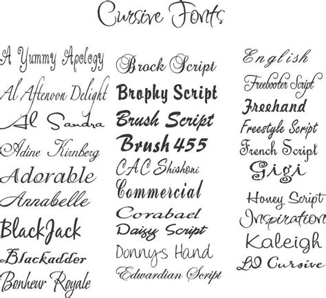 Find hundreds of tattoo fonts cursive tattoo fonts letter tattoo ...