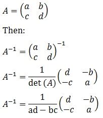 Inverse Matrix Calculator