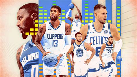 Ranking How “All In” Each NBA Team Is in 2023-24 - The Ringer