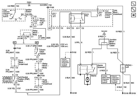 2018 Chevy Silverado 2500 Hd Nox Sensor Locations Diagram No