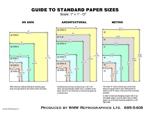 American standard autocad drawings - jzawebs