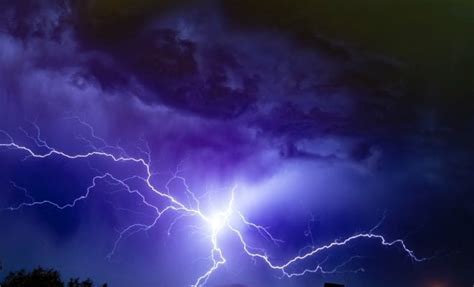 Ball Lightning: Nature’s Strangest Phenomenon | SD Entertainer Magazine