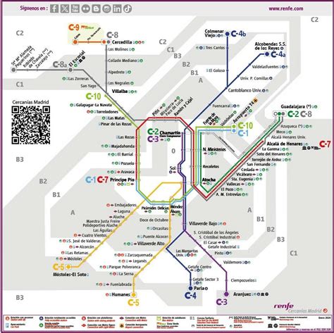 Adiós a la línea rosa: así será el nuevo mapa de Cercanías de Madrid en 2024