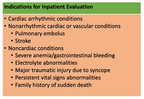 Medicina | Free Full-Text | Vasovagal Syncope during Office Hysteroscopy—A Frequently Overlooked ...