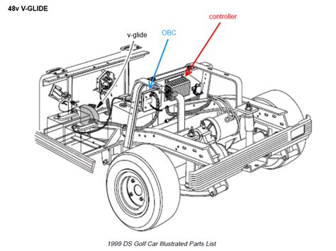 Club Car Precedent Battery Diagram