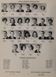 Woburn High School - Innitou Yearbook (Woburn, MA), Class of 1965, Page 92 of 208