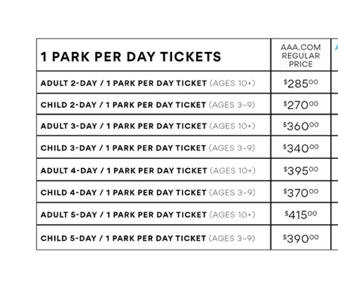 Discounted Disneyland® Tickets & Prices | AAA Travel