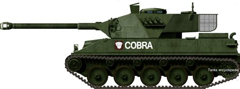 ACEC Cobra Tank - Cobra 25 and 90 - Tank Encyclopedia