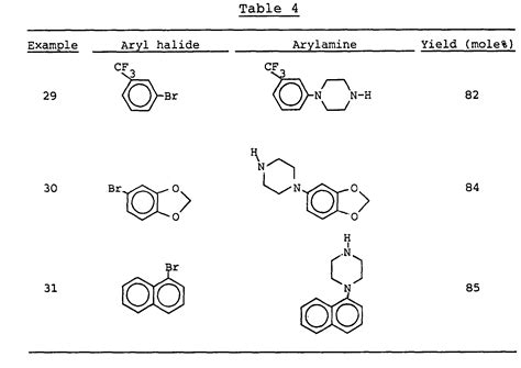 Patent EP0802173B1 - Process for producing heterocylic aromatic amine ...