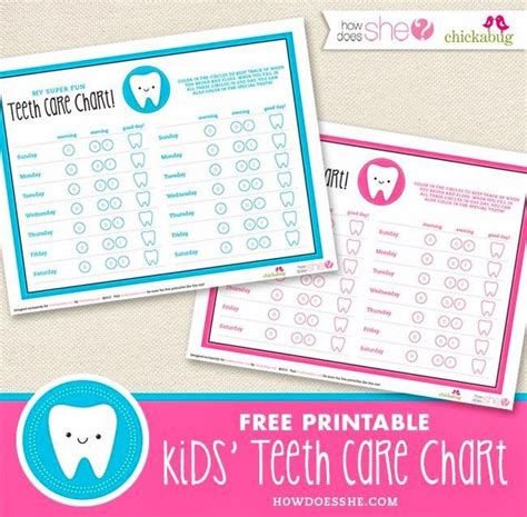 Taking Care of Tiny Teeth-Tips and Free Printable Teeth Care Charts | Kids teeth, Printables ...
