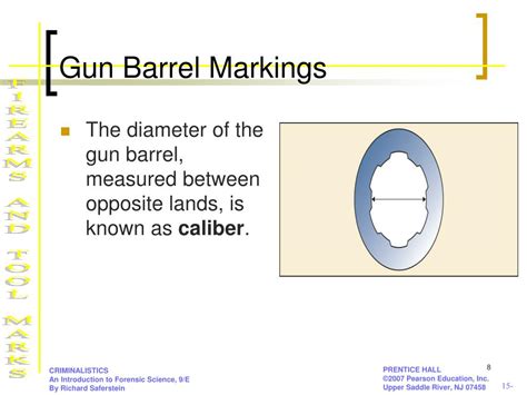 PPT - Chapter 15 FIREARMS, TOOL MARKS, AND OTHER IMPRESSIONS PowerPoint Presentation - ID:3147322