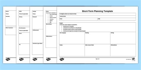 Short Term Planning Template - Twinkl Teaching Resource