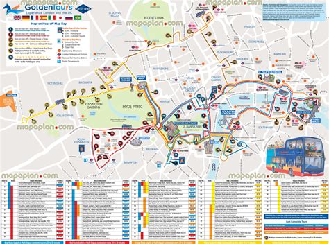 London top tourist attractions map - Golden Tours hop-on hop-off bus stops map