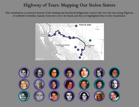 Highway of Tears: Mapping Our Stolen Sisters - The Data School