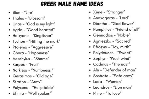 What is a beautiful Greek name? - Pets and Animals Guide in 2023 | Greek names, Goddess names ...