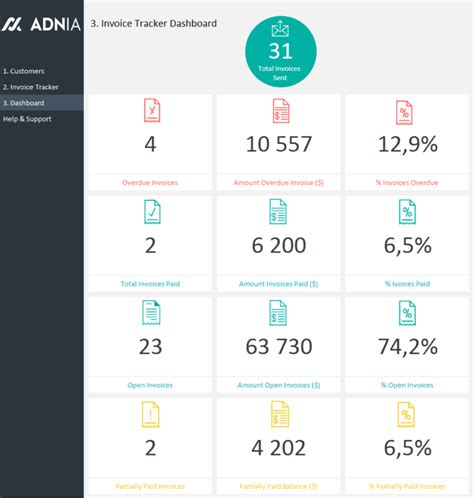 Invoice Tracker Excel Template | Adnia Solutions