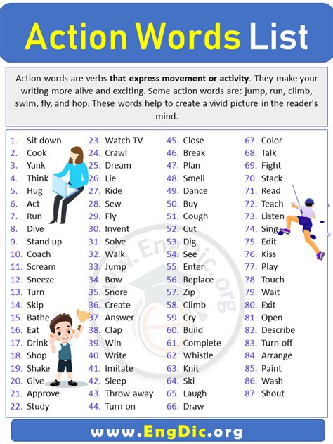 List Of Prepositions In Alphabetical Order