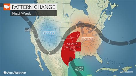 Severe weather outbreak, tornado risk poised to strike central US next week | AccuWeather