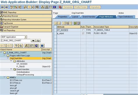 SAP HR Organizational chart : A Proof of Concept using BSP and JS | Archived : Passionate about ...